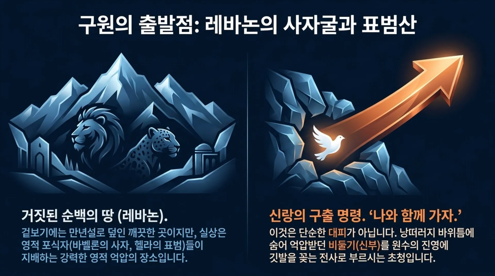 [기독론(132)] The_Threefold_Identity_of_Christ.pdf_3_vora.jpg.webp