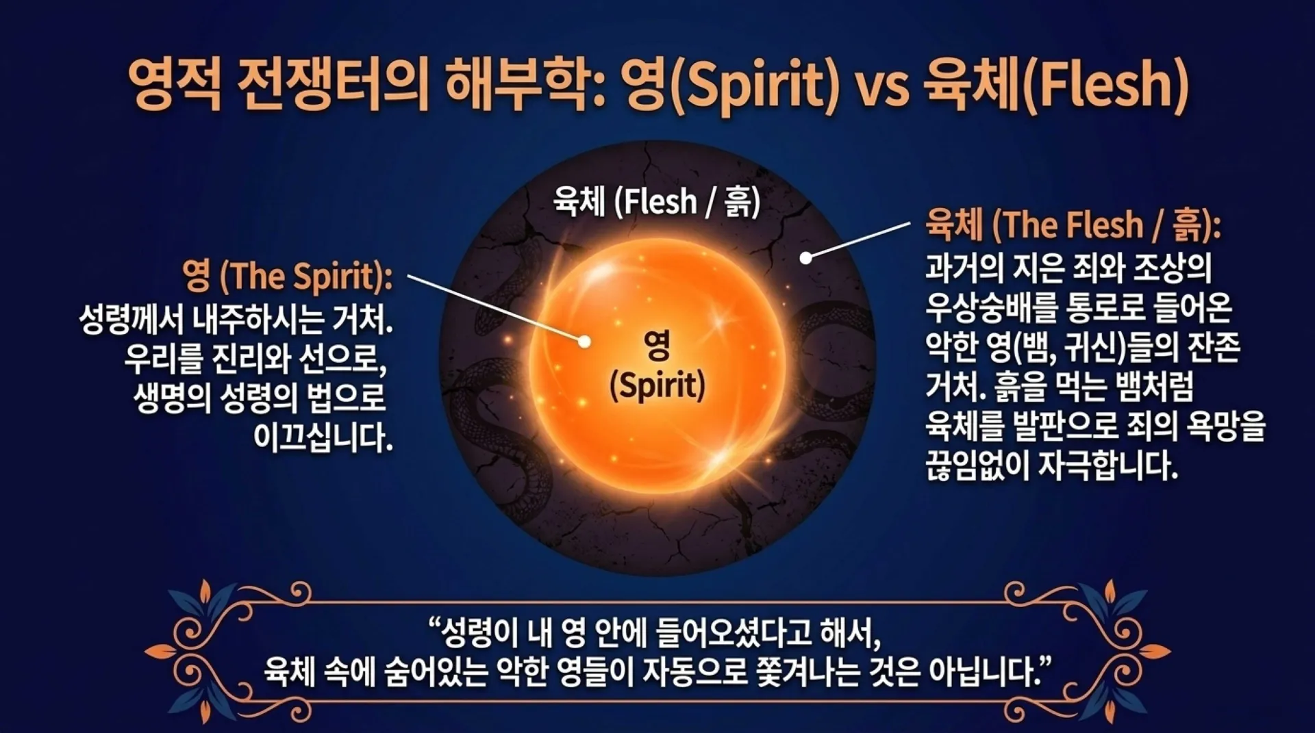 [기독론(175)] The_Path_to_Radical_Holiness.pdf_9_vora.jpg.webp