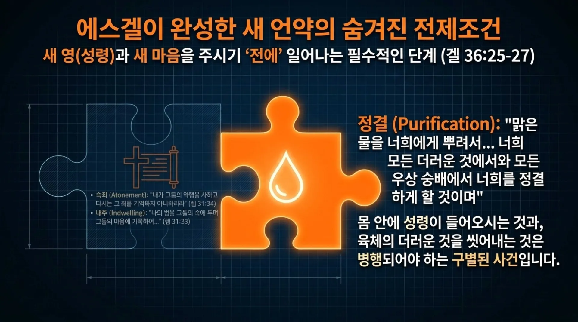 [기독론(175)] The_Path_to_Radical_Holiness.pdf_4_vora.jpg.webp