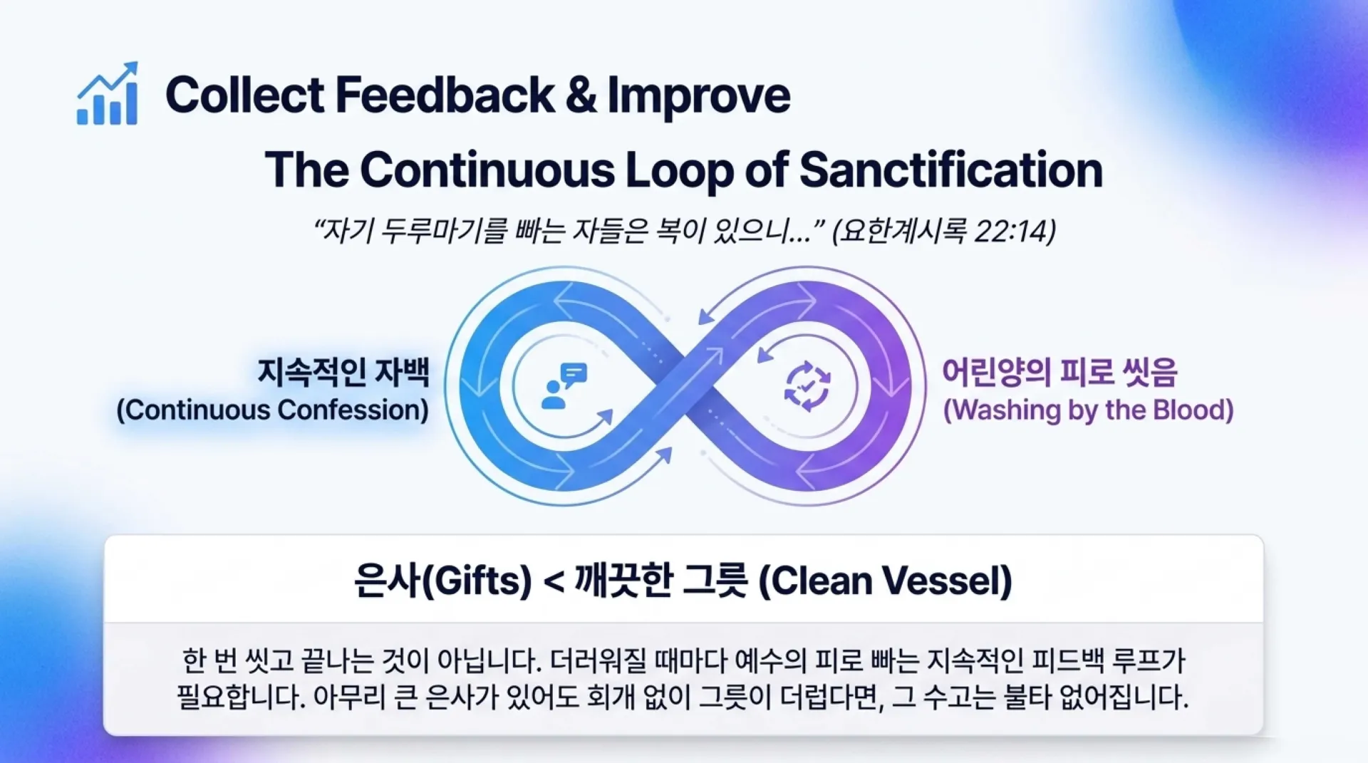 [기독론(175)] Spiritual_System_Architecture.pdf_9_vora.jpg.webp