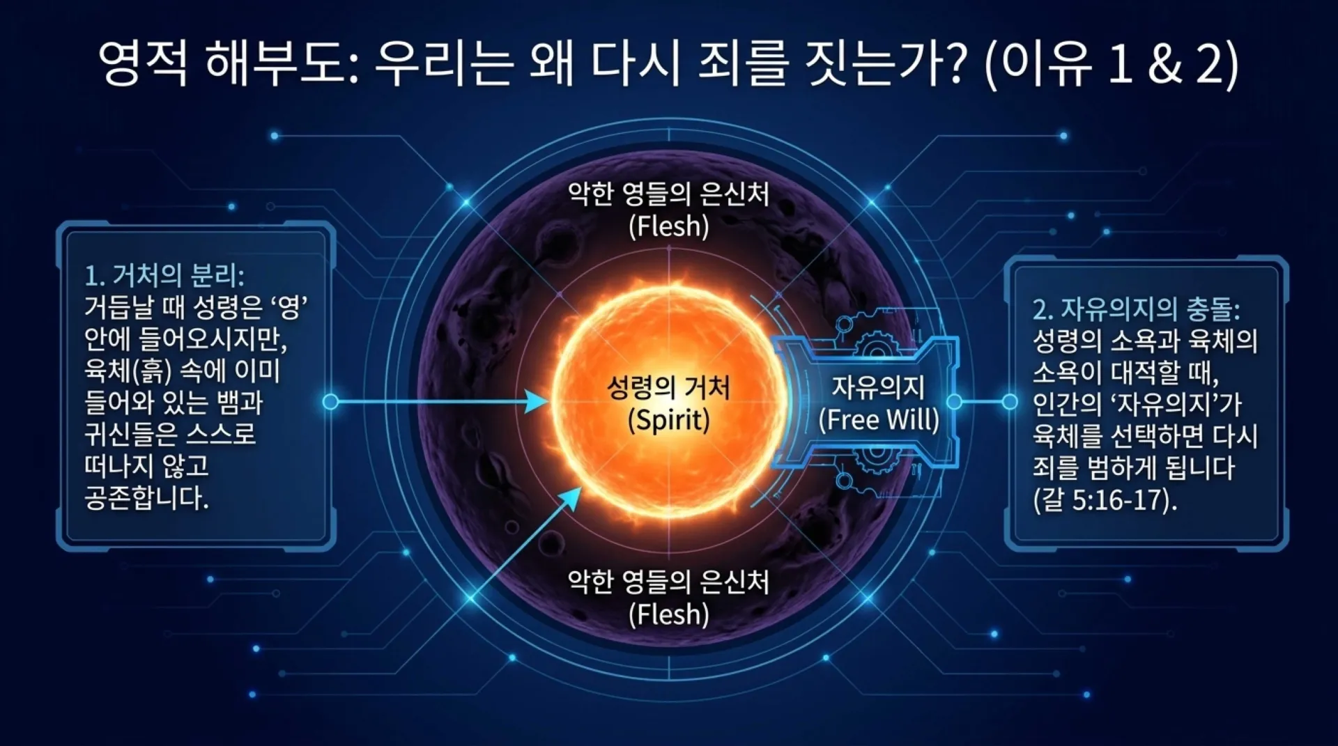 [기독론(175)] The_Purification_Blueprint.pdf_7_vora.jpg.webp