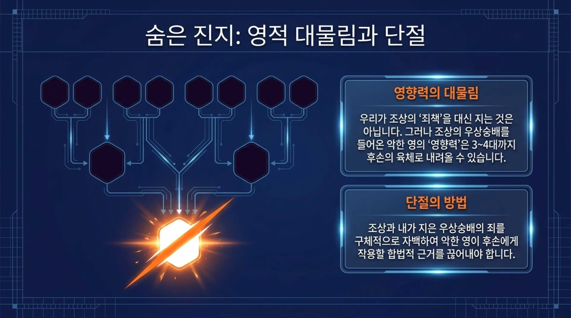 [기독론(175)] The_Purification_Blueprint.pdf_11_vora.jpg.webp