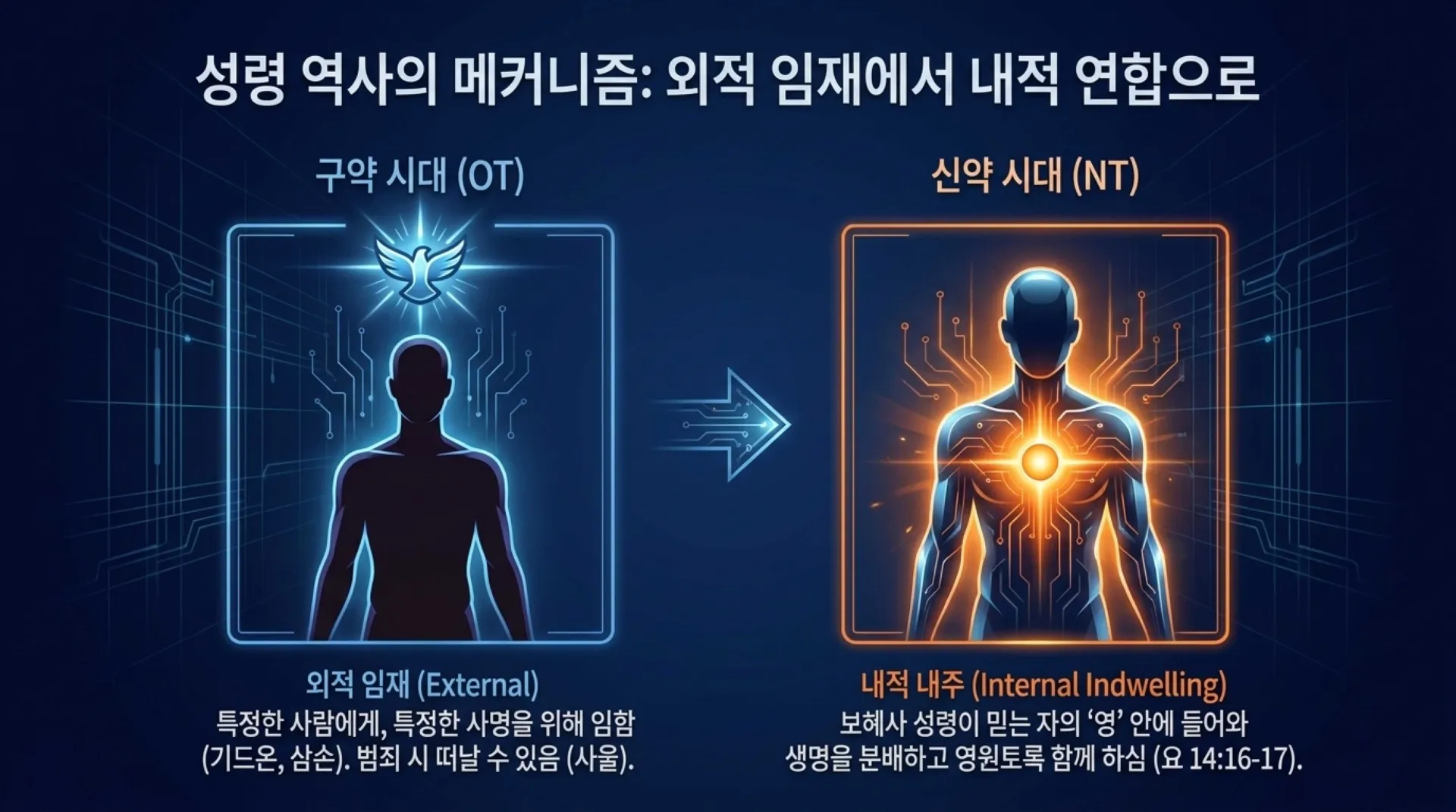 [기독론(175)] The_Purification_Blueprint.pdf_5_vora.jpg.webp