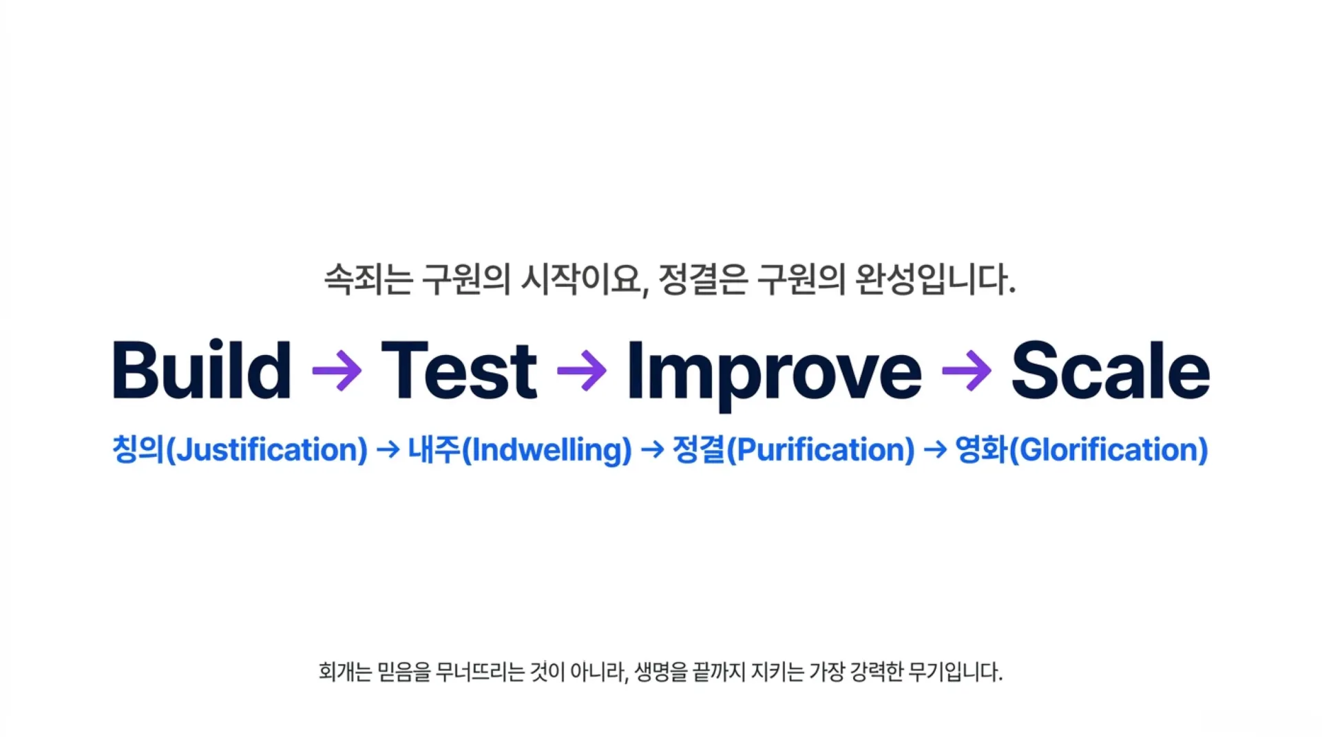 [기독론(175)] Spiritual_System_Architecture.pdf_12_vora.jpg.webp