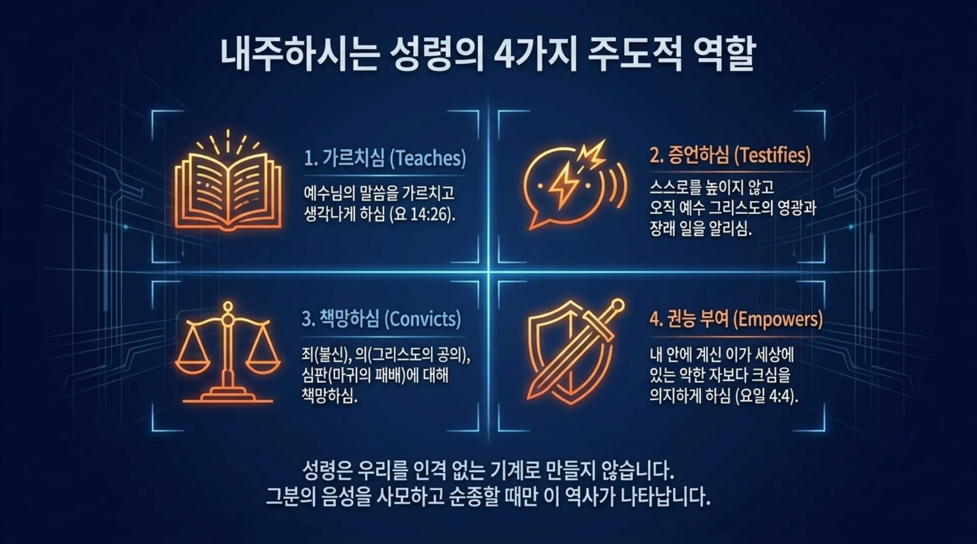 [기독론(175)] The_Purification_Blueprint.pdf_6_vora.jpg.webp