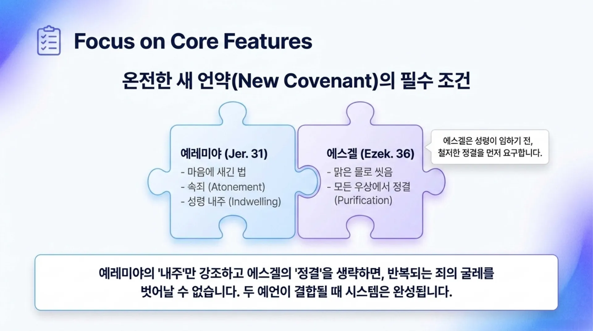 [기독론(175)] Spiritual_System_Architecture.pdf_3_vora.jpg.webp