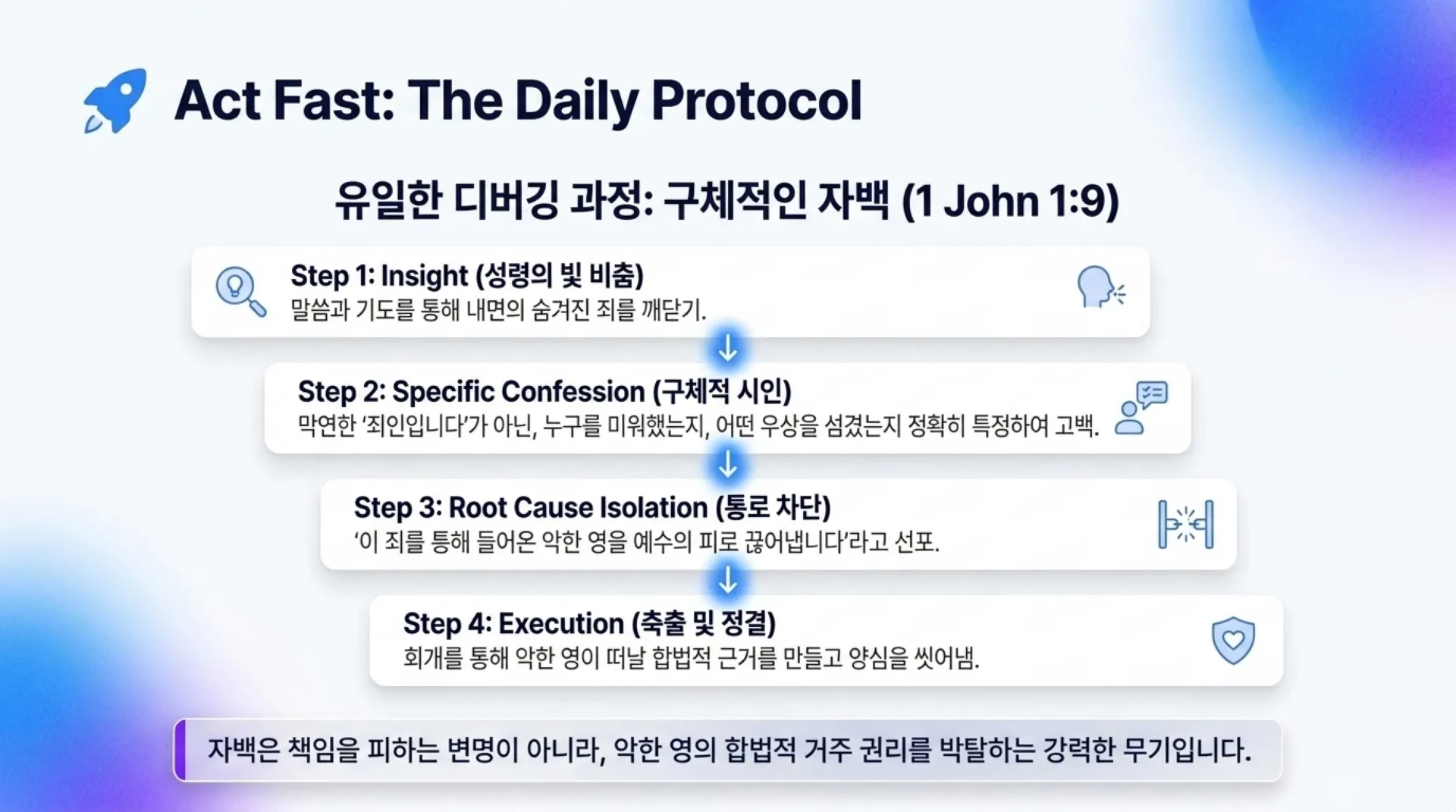 [기독론(175)] Spiritual_System_Architecture.pdf_7_vora.jpg.webp