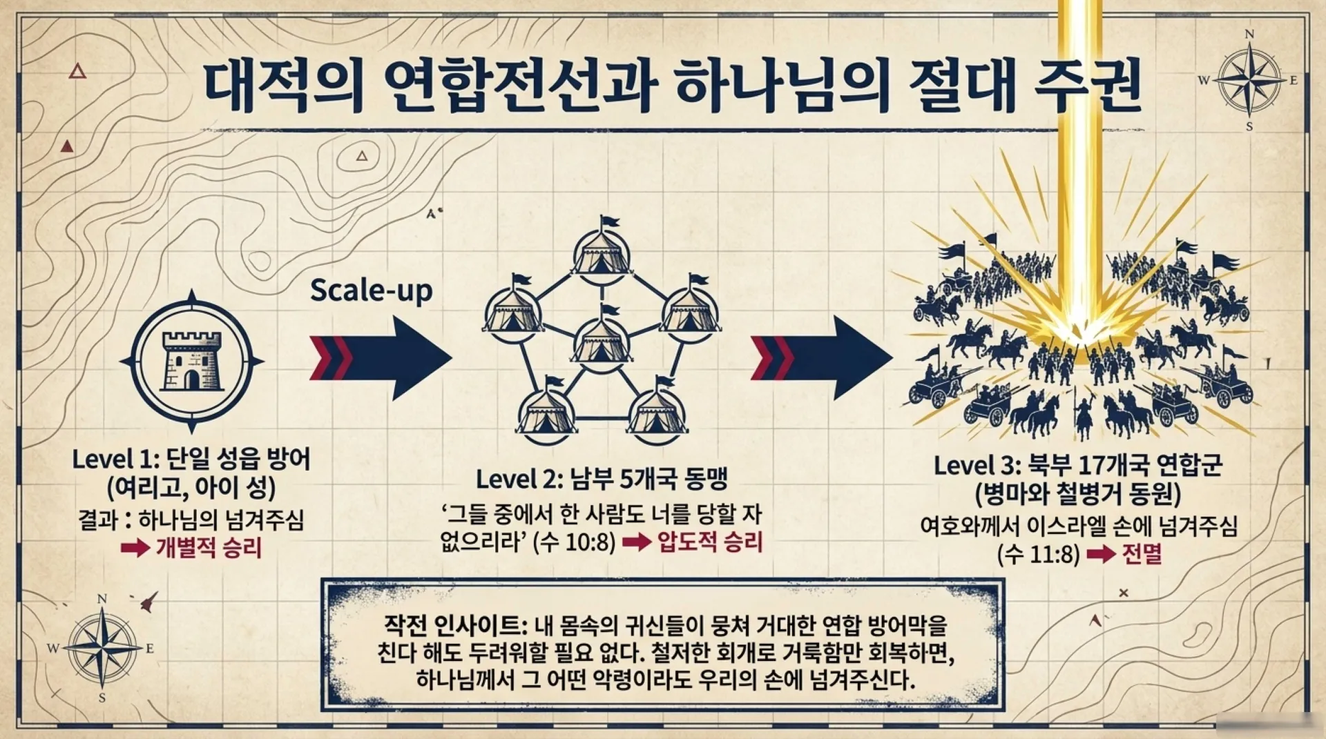 [기독론(79)] Spiritual_Conquest_Tactics.pdf_8_vora.jpg.webp