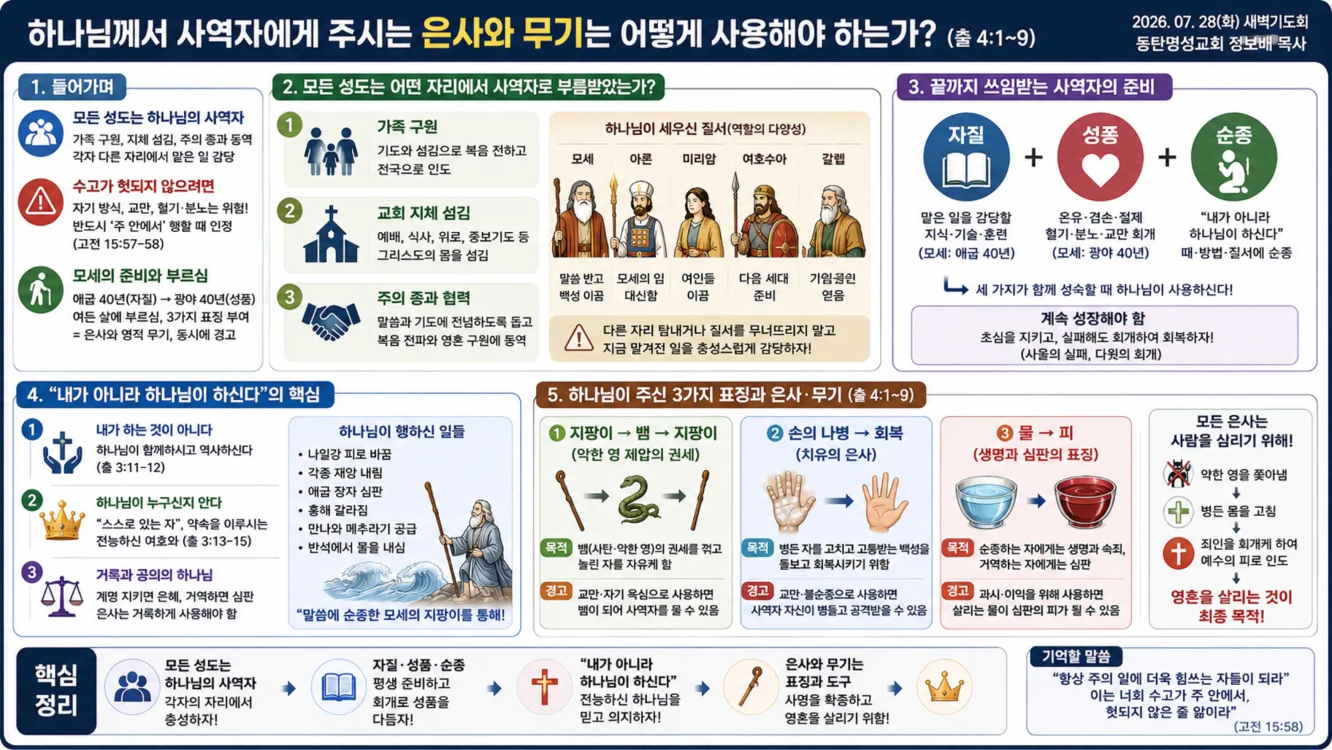 [사역자론(08)] ChatGPT Image 2026년 7월 28일 오후 09_32_03_vora.jpg.webp