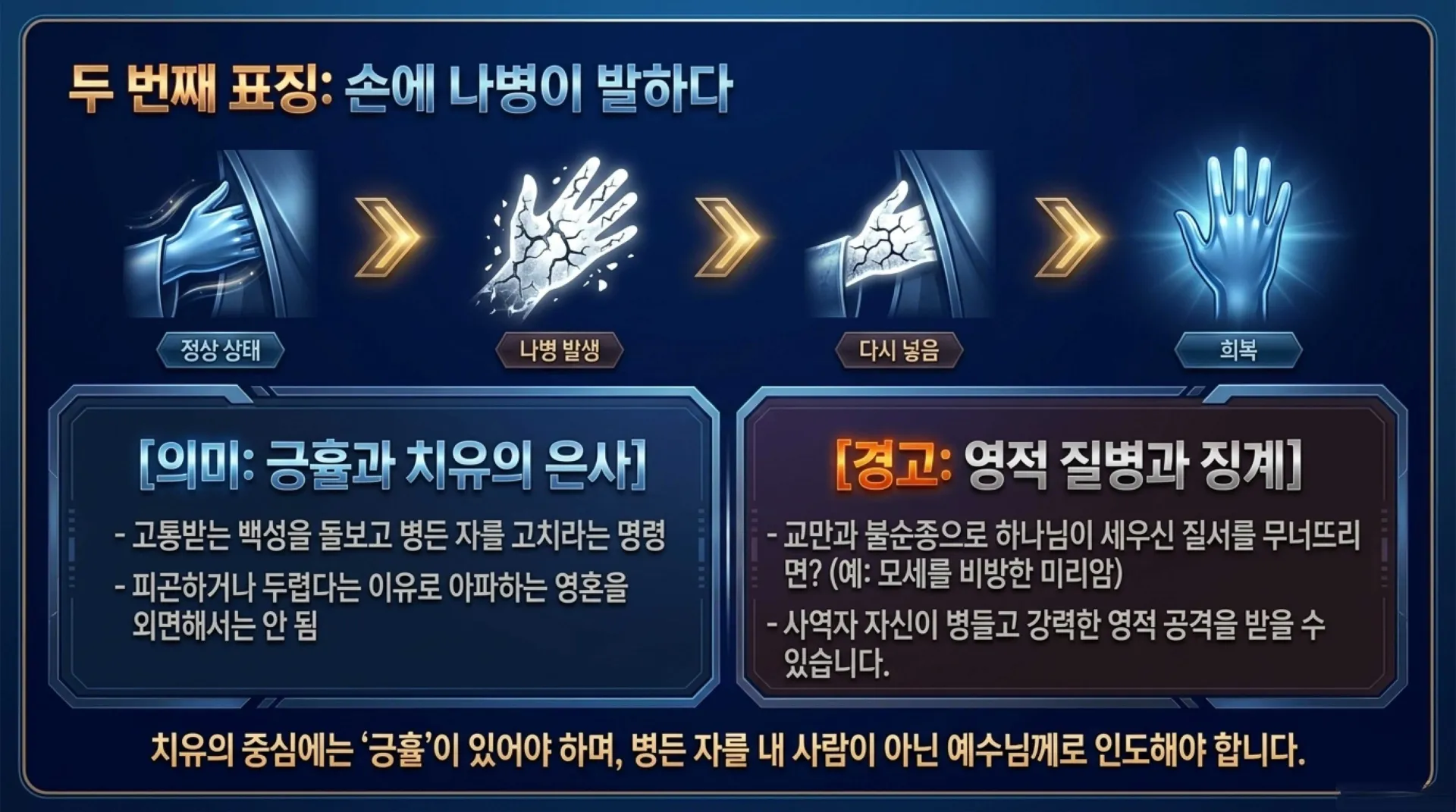 [사역자론(08)] The_Path_of_True_Ministry.pdf_8_vora.jpg.webp
