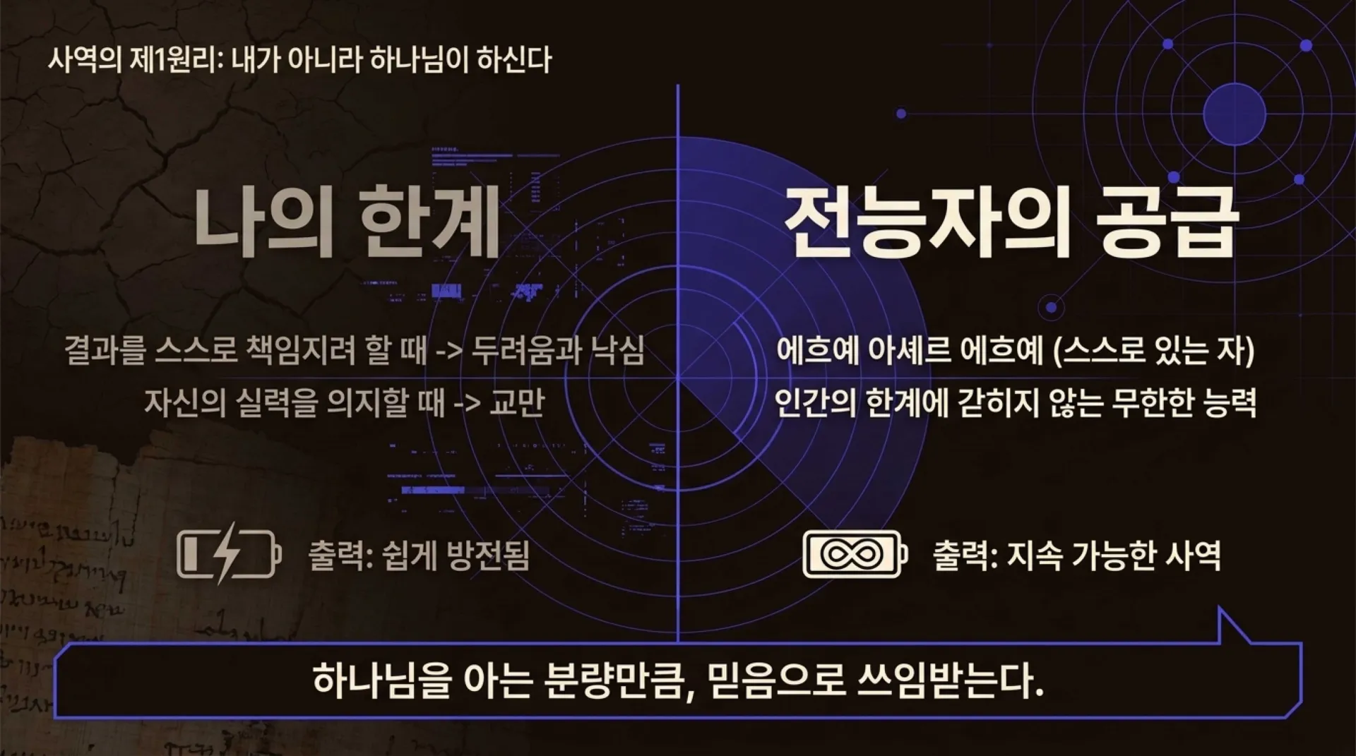 [사역자론(08)] Spiritual_Weaponry_Diagnostics.pdf_4_vora.jpg.webp