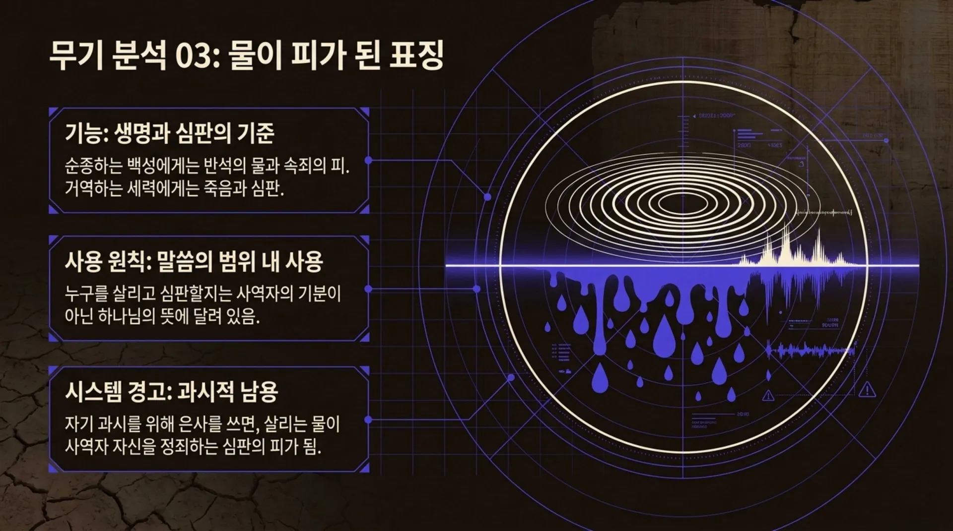 [사역자론(08)] Spiritual_Weaponry_Diagnostics.pdf_8_vora.jpg.webp