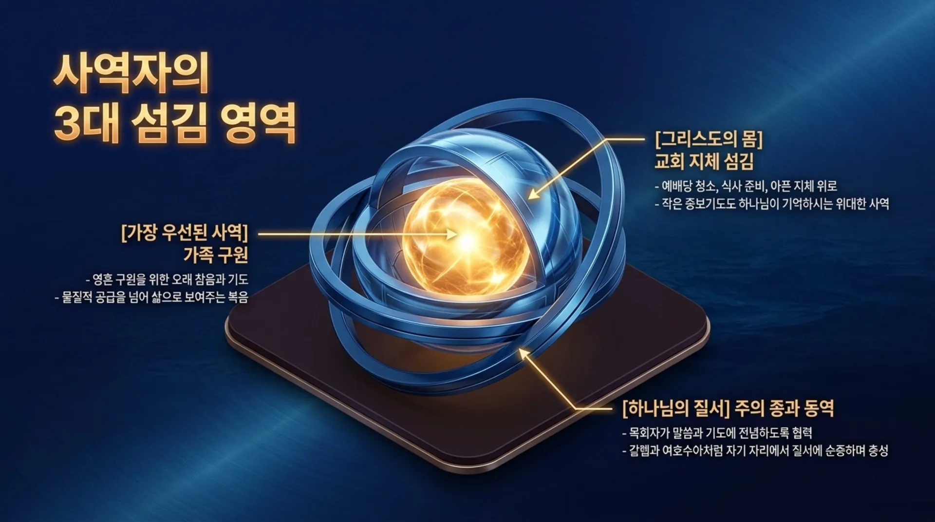 [사역자론(08)] The_Path_of_True_Ministry.pdf_3_vora.jpg.webp