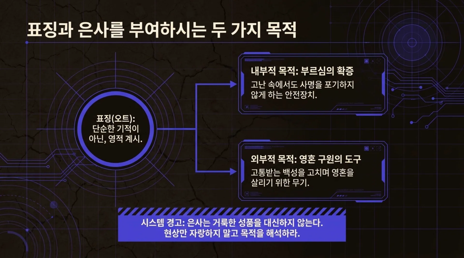 [사역자론(08)] Spiritual_Weaponry_Diagnostics.pdf_5_vora.jpg.webp