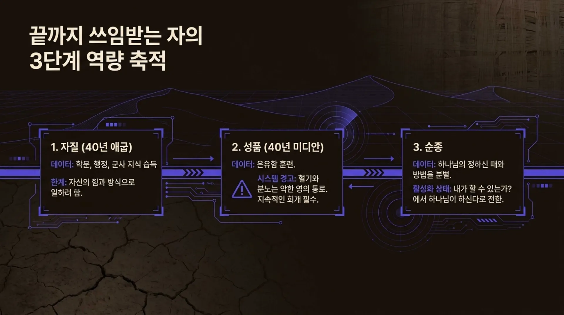 [사역자론(08)] Spiritual_Weaponry_Diagnostics.pdf_3_vora.jpg.webp