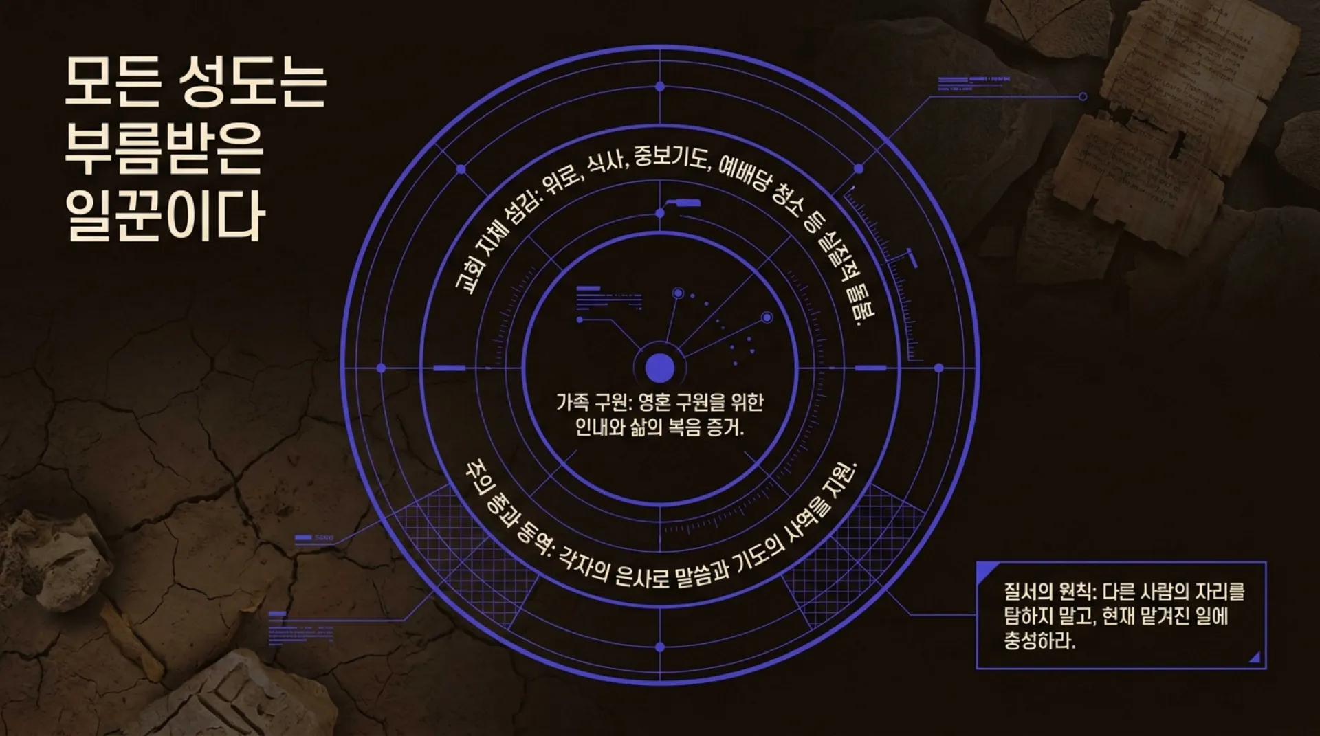 [사역자론(08)] Spiritual_Weaponry_Diagnostics.pdf_2_vora.jpg.webp