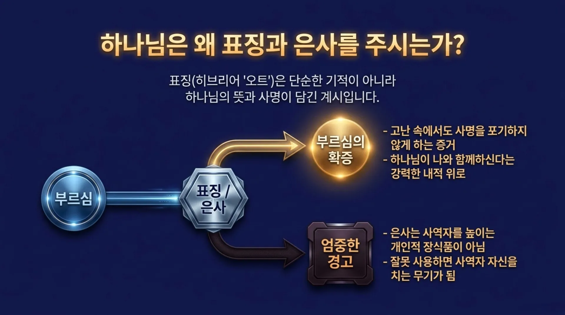 [사역자론(08)] The_Path_of_True_Ministry.pdf_6_vora.jpg.webp