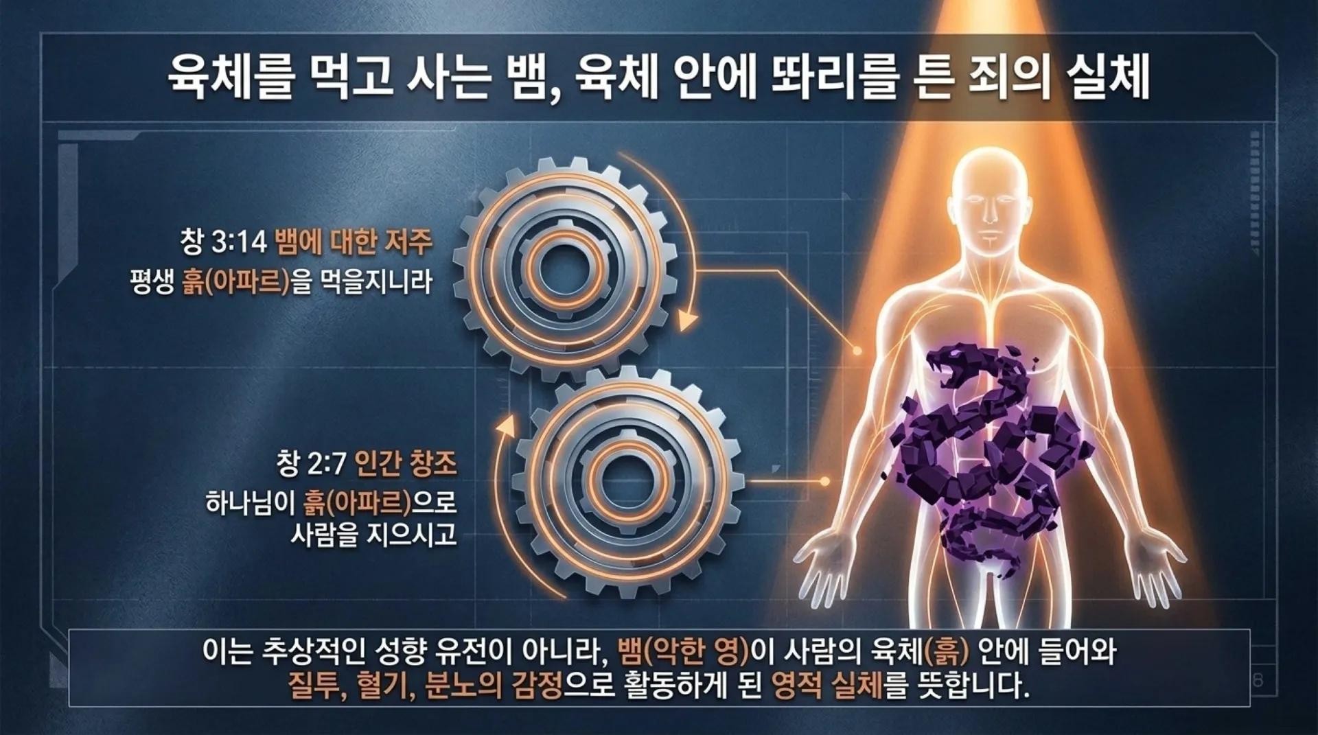 [기독론(176)] Spiritual_Cleansing_Blueprint.pdf_7_vora.jpg.webp