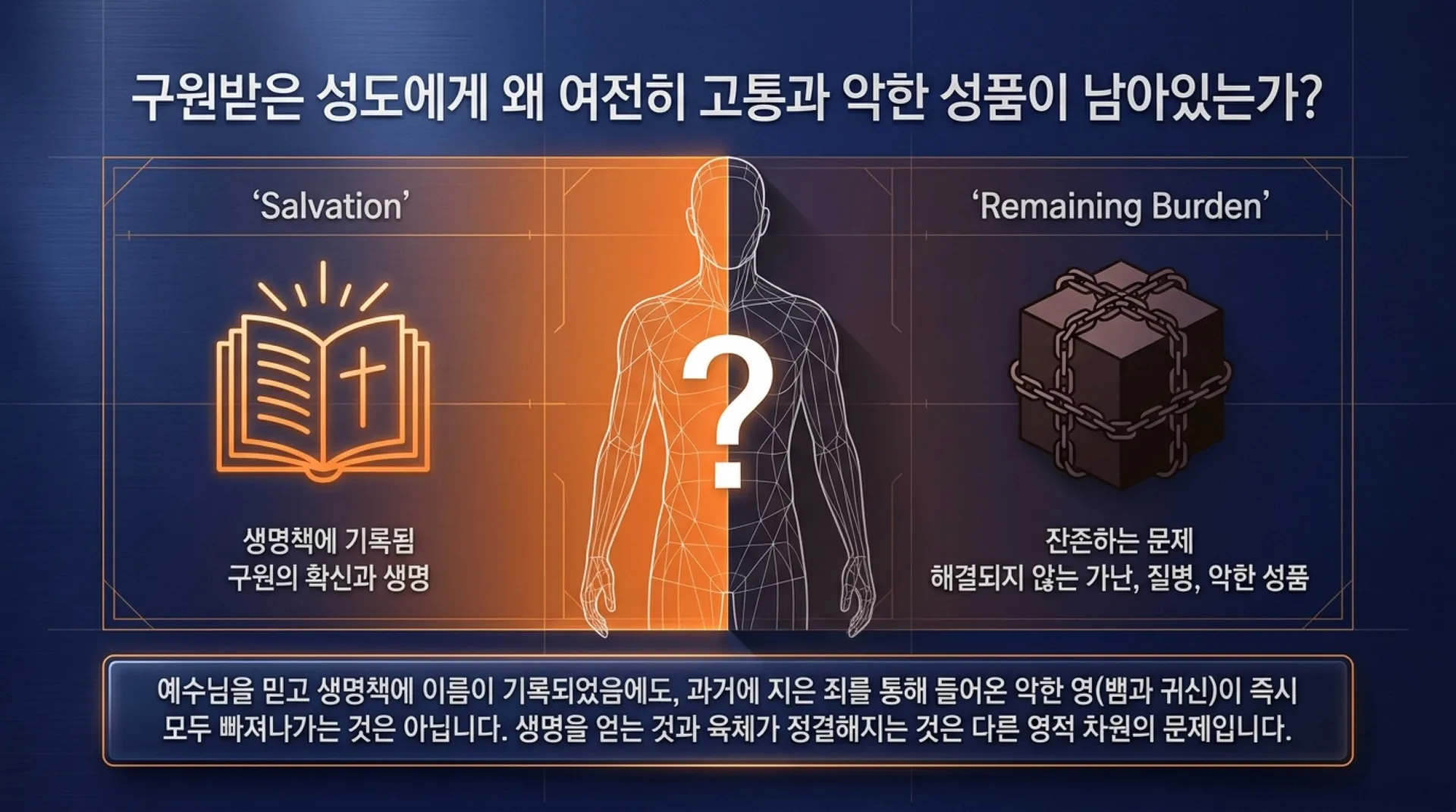 [기독론(176)] Spiritual_Cleansing_Blueprint.pdf_2_vora.jpg.webp