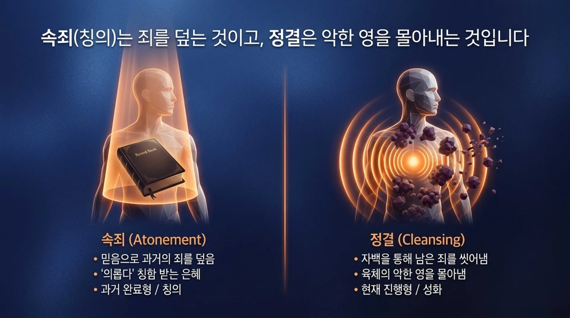 [기독론(176)] Spiritual_Cleansing_Blueprint.pdf_3_vora.jpg.webp