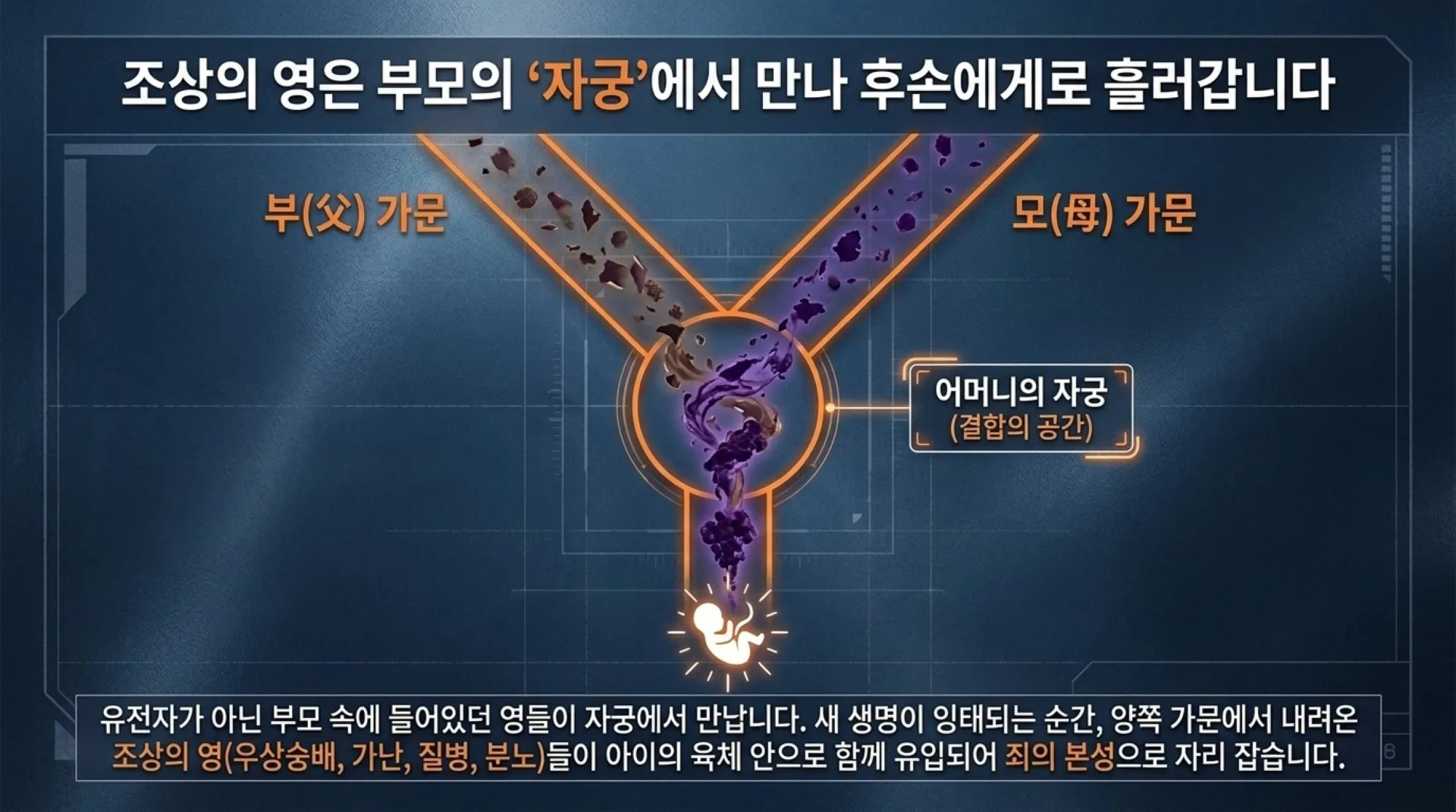 [기독론(176)] Spiritual_Cleansing_Blueprint.pdf_6_vora.jpg.webp