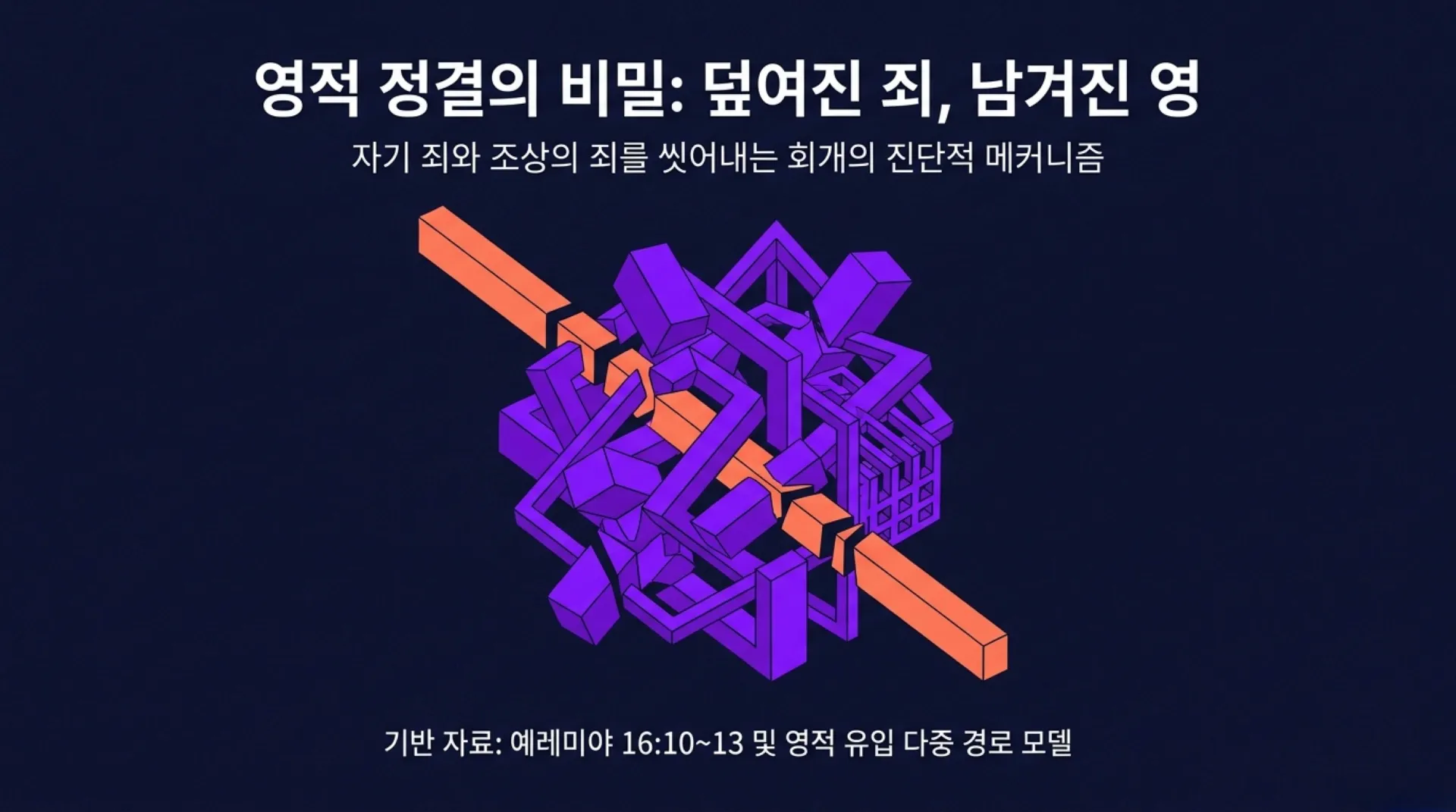 [기독론(176)] Spiritual_Cleansing_Blueprint (1).pdf_1_vora.jpg.webp