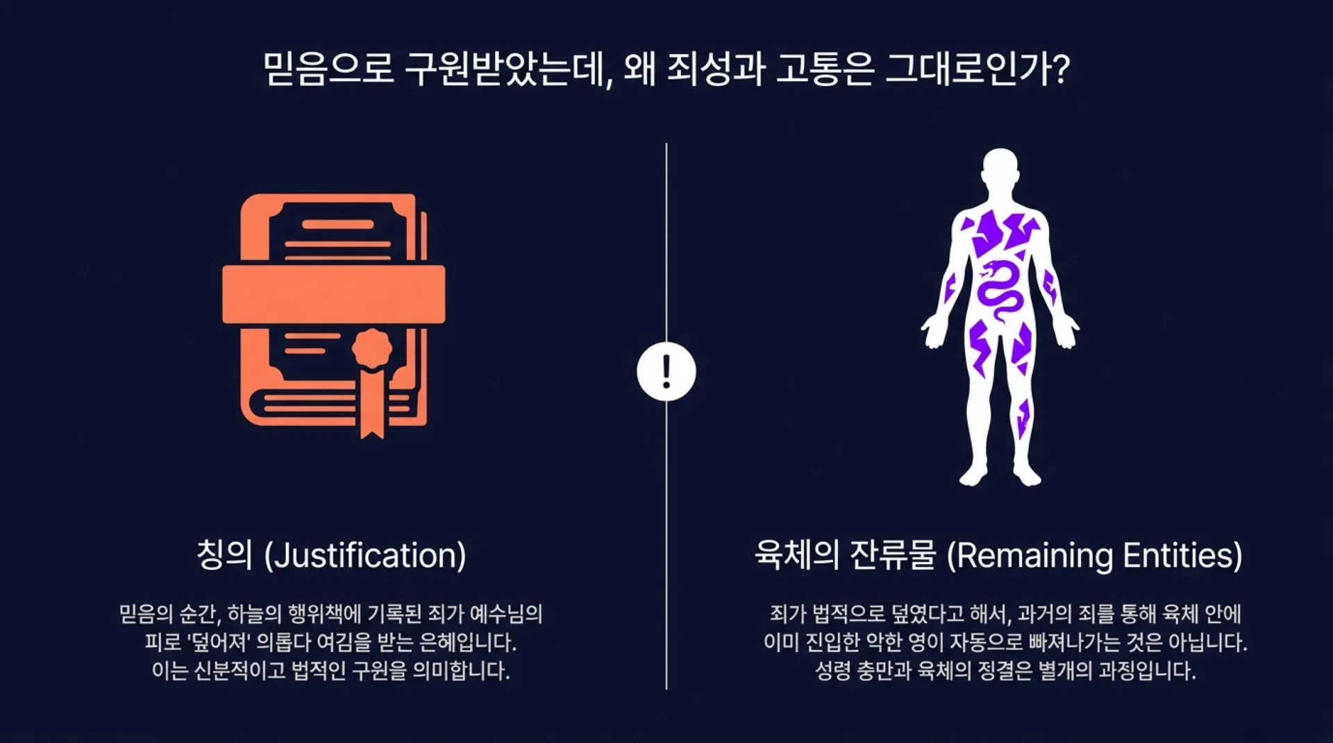 [기독론(176)] Spiritual_Cleansing_Blueprint (1).pdf_2_vora.jpg.webp