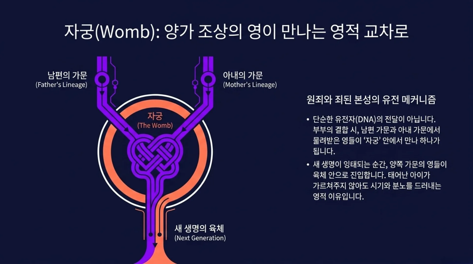 [기독론(176)] Spiritual_Cleansing_Blueprint (1).pdf_5_vora.jpg.webp