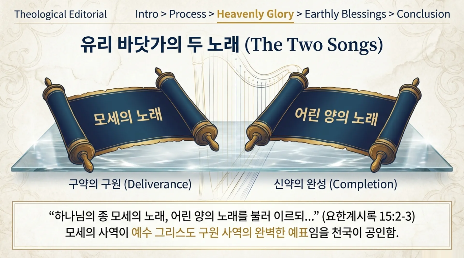 [포맷변환]Glory_of_the_Overcomer_06.jpg.webp