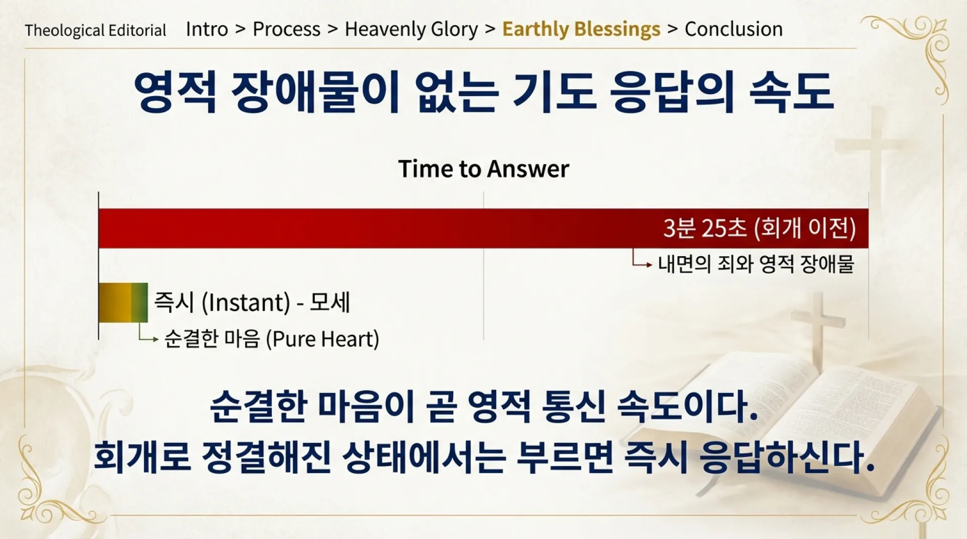 [포맷변환]Glory_of_the_Overcomer_08.jpg.webp