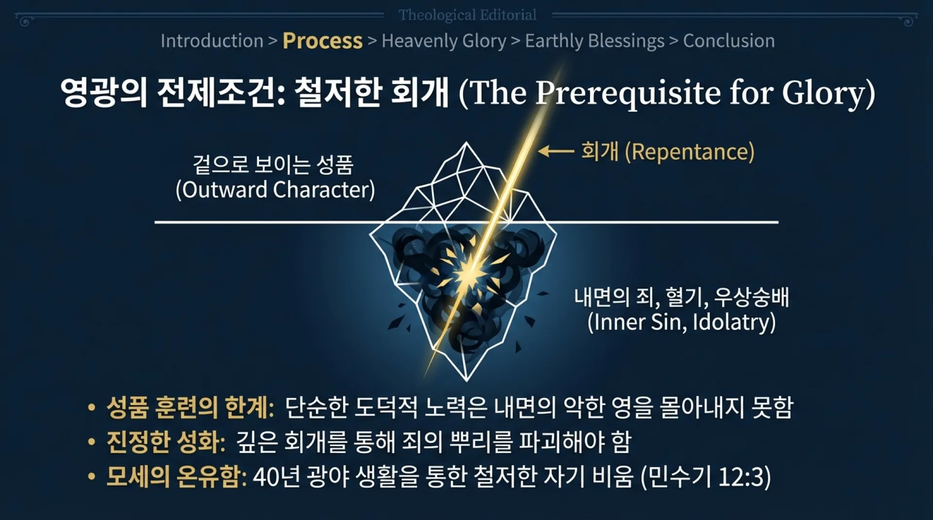 [포맷변환]Glory_of_the_Overcomer_03.jpg.webp