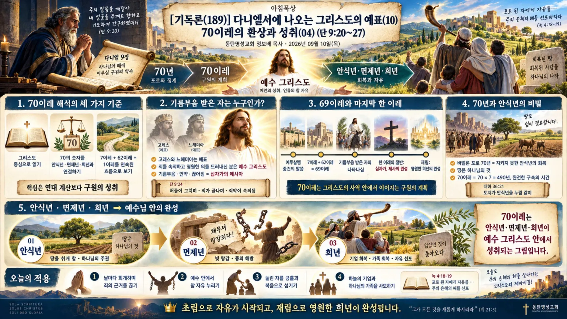 [기독론(189)] ChatGPT Image 2026년 9월 10일 오후 06_43_51_vora.jpg.webp