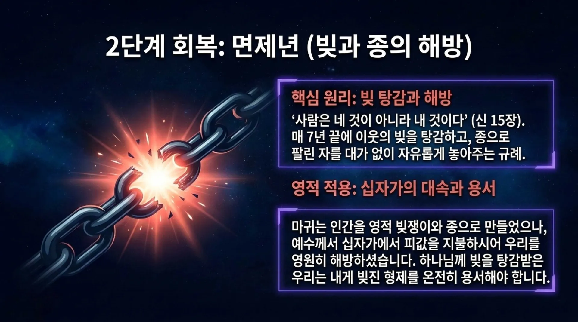 [기독론(189)] The_Eternal_Jubilee_Masterplan.pdf_8_vora.jpg.webp