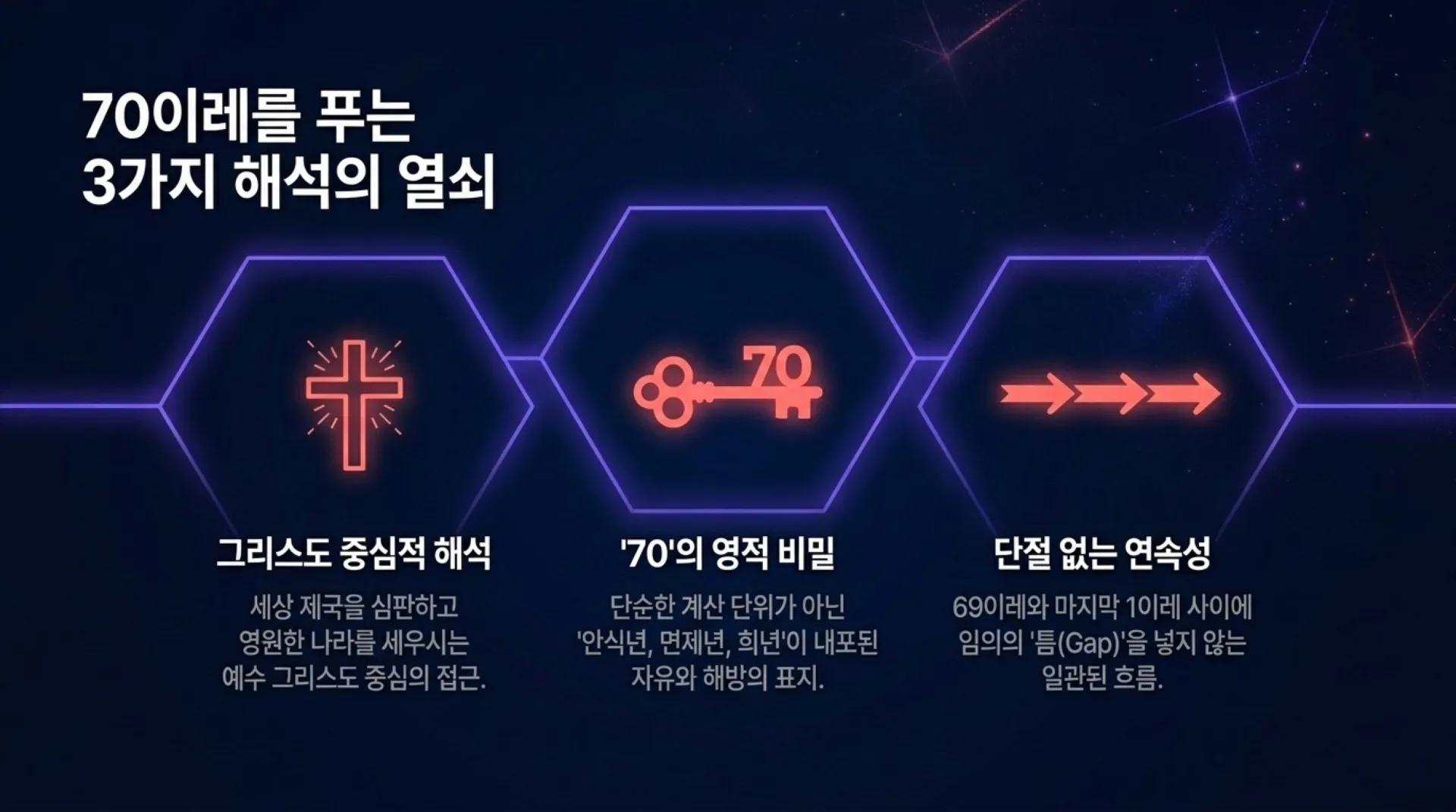 [기독론(189)] The_Eternal_Jubilee_Masterplan.pdf_3_vora.jpg.webp