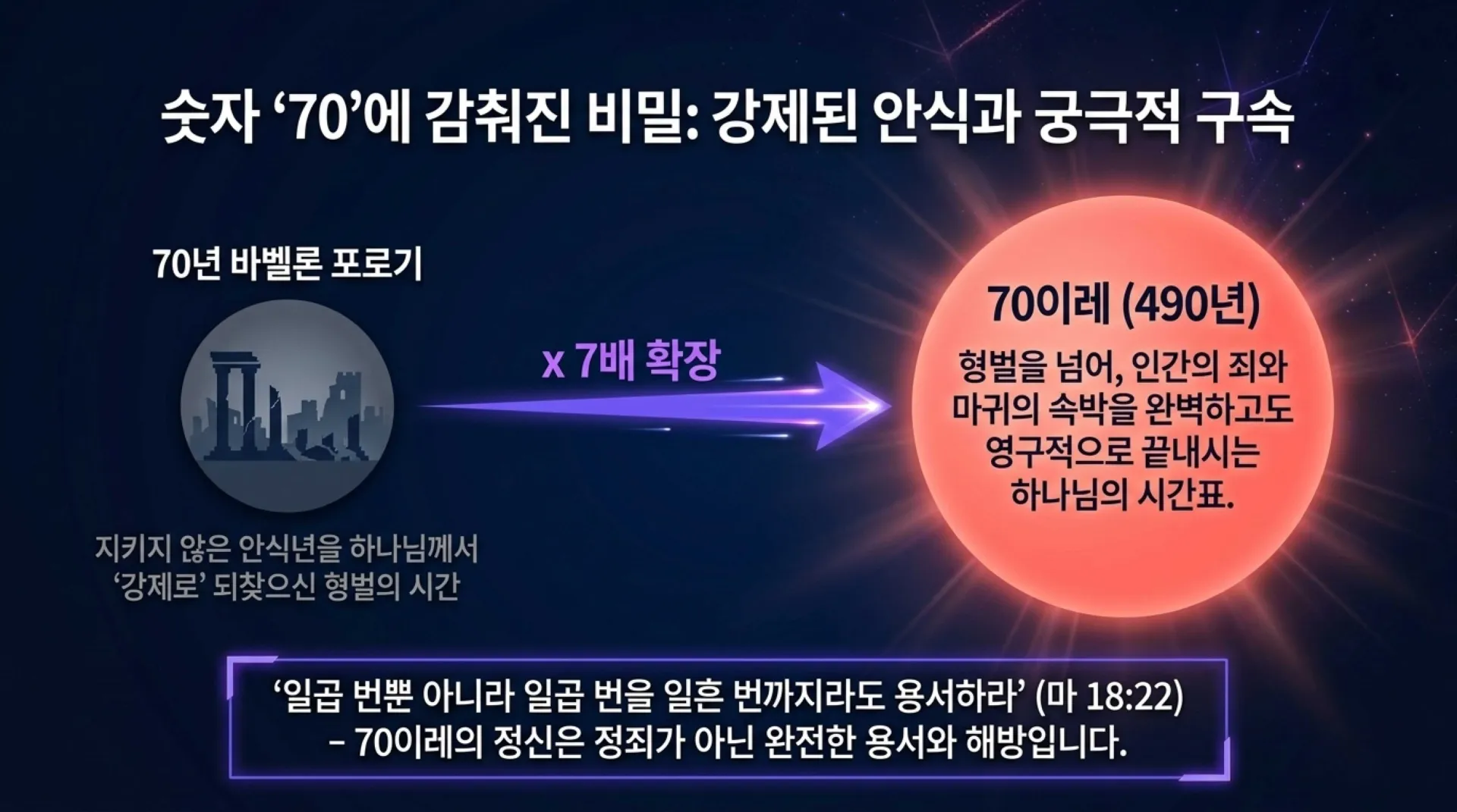 [기독론(189)] The_Eternal_Jubilee_Masterplan.pdf_6_vora.jpg.webp