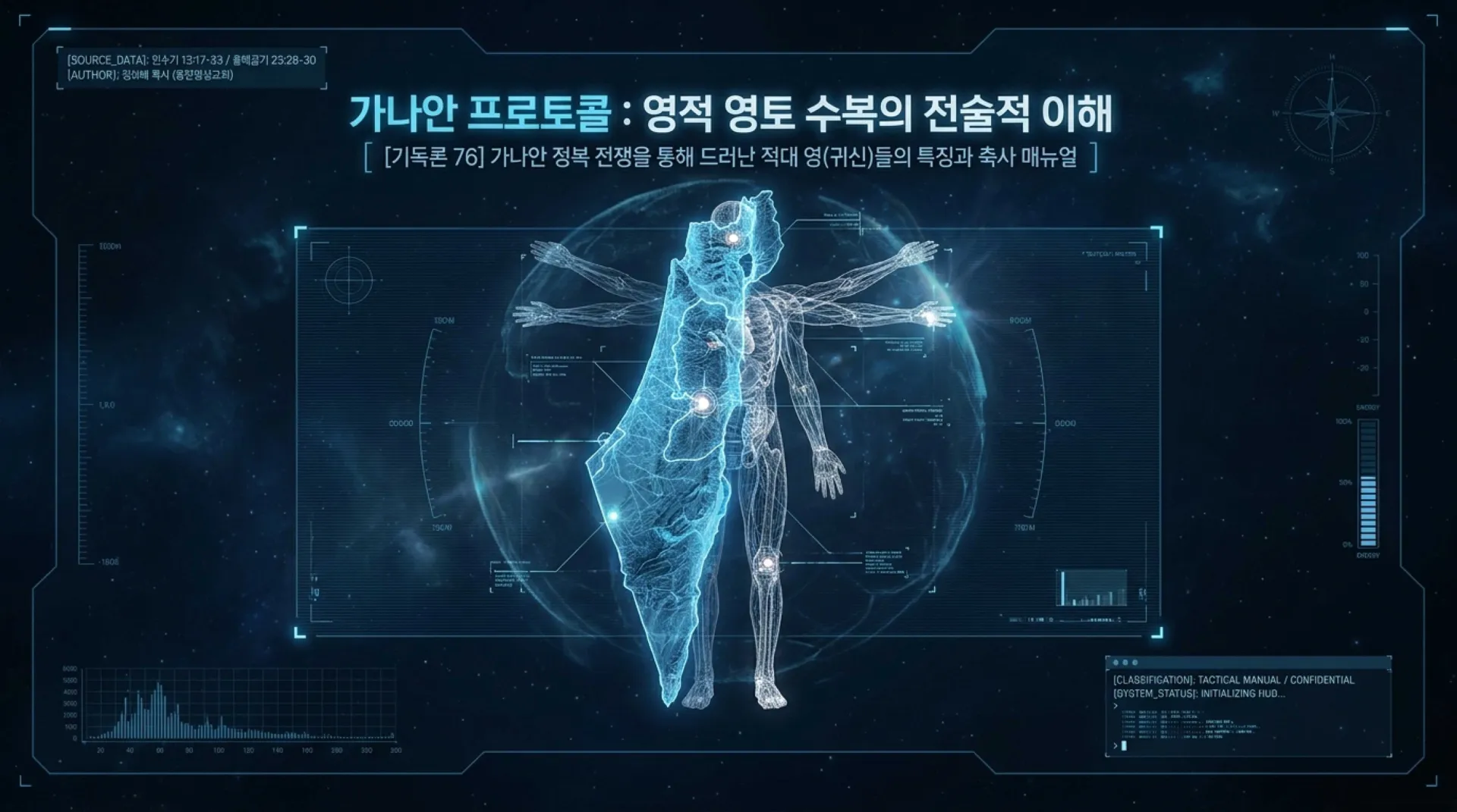 기독론(76)] THE_CANAAN_PROTOCOL.pdf_1_vora.jpg.webp