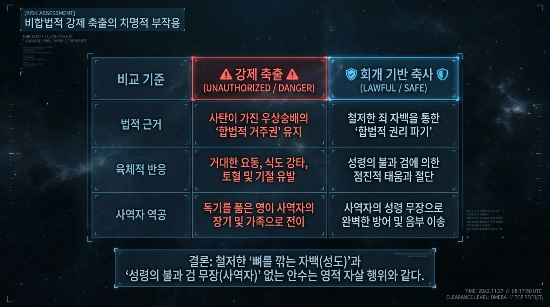 기독론(76)] THE_CANAAN_PROTOCOL.pdf_8_vora.jpg.webp