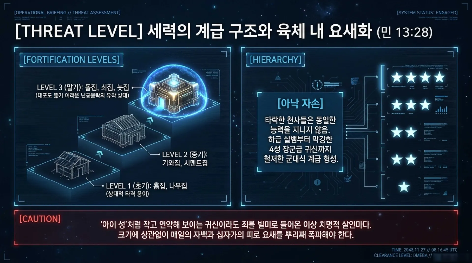 기독론(76)] THE_CANAAN_PROTOCOL.pdf_5_vora.jpg.webp