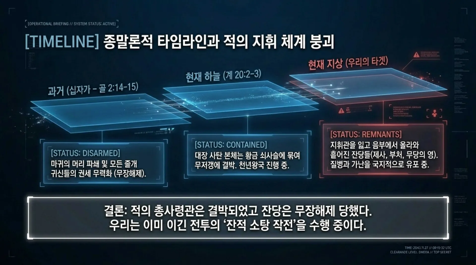 기독론(76)] THE_CANAAN_PROTOCOL.pdf_4_vora.jpg.webp