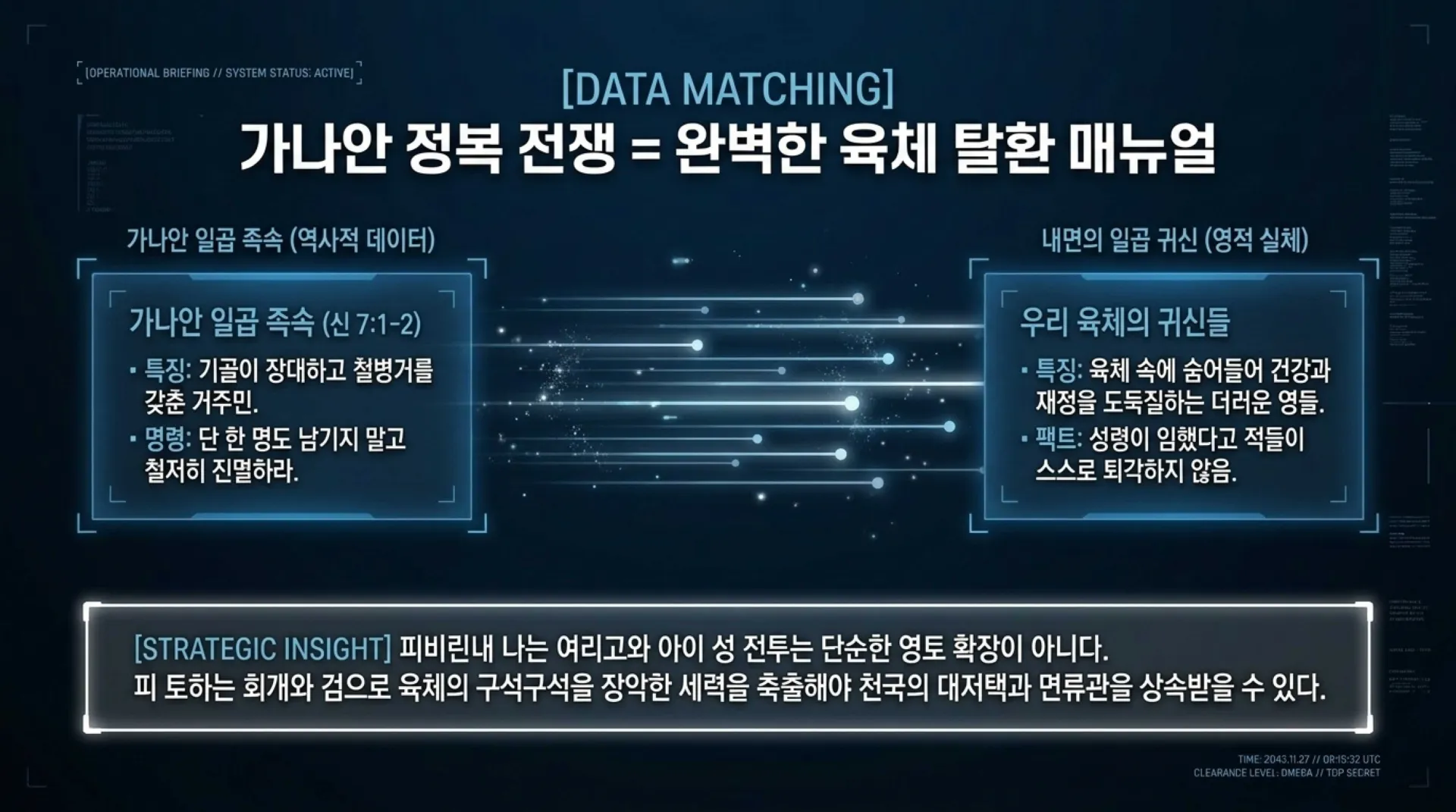 기독론(76)] THE_CANAAN_PROTOCOL.pdf_3_vora.jpg.webp