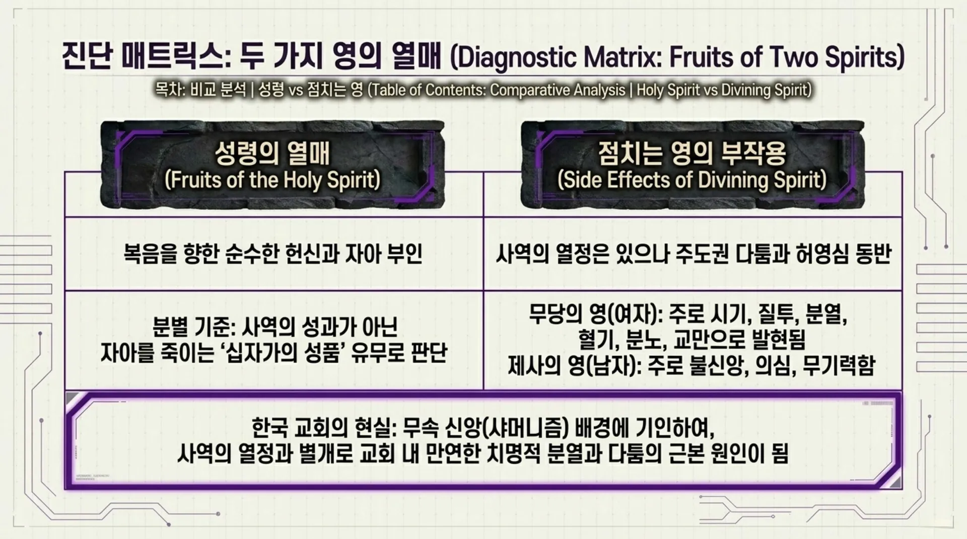 [생명책과 행위책(07)] Securing_Your_Salvation.pdf_6_vora.jpg.webp