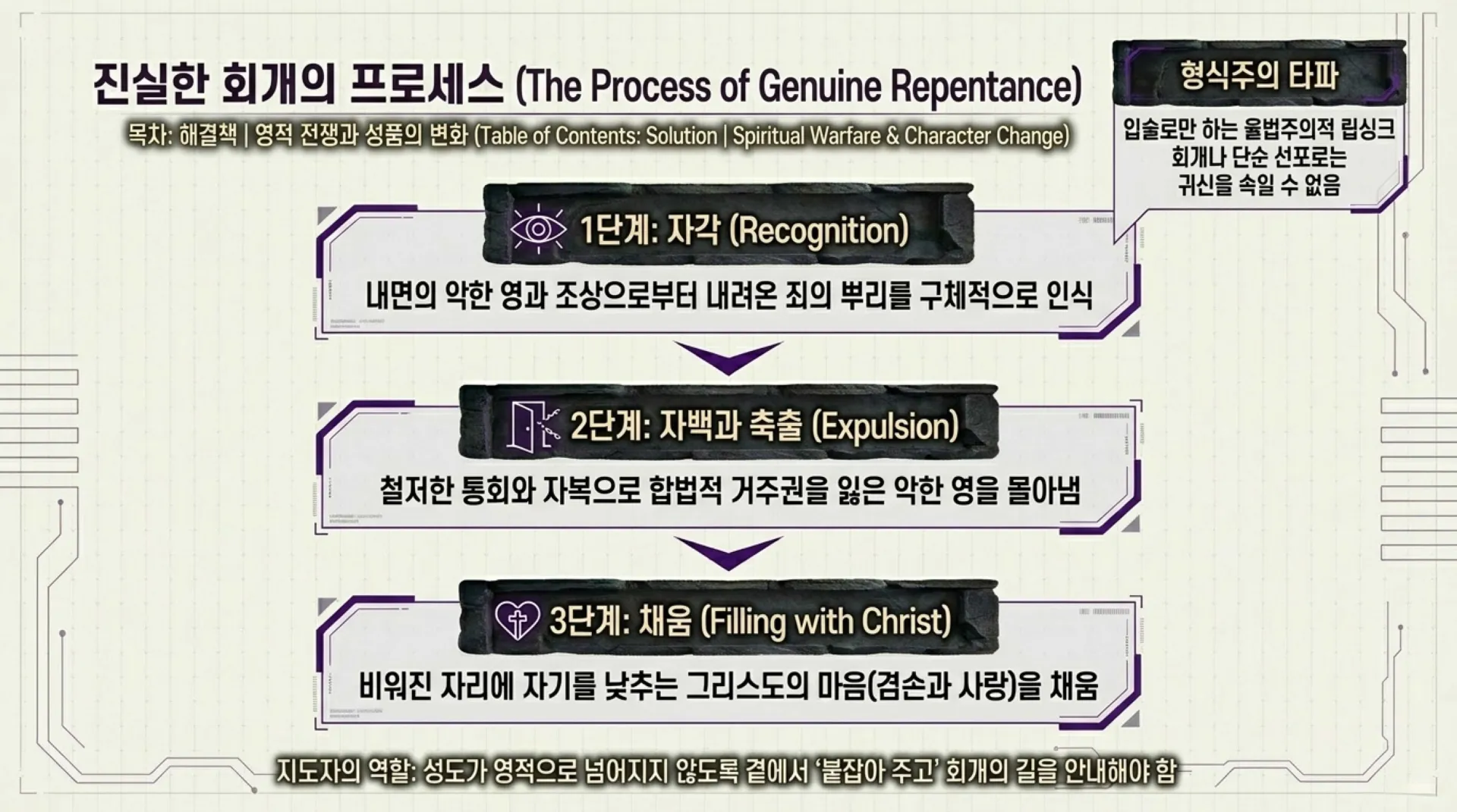 [생명책과 행위책(07)] Securing_Your_Salvation.pdf_7_vora.jpg.webp