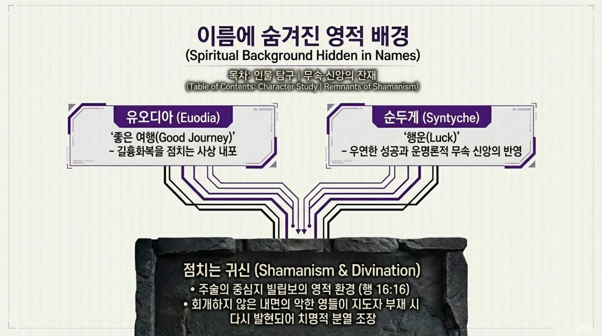 [생명책과 행위책(07)] Securing_Your_Salvation.pdf_5_vora.jpg.webp