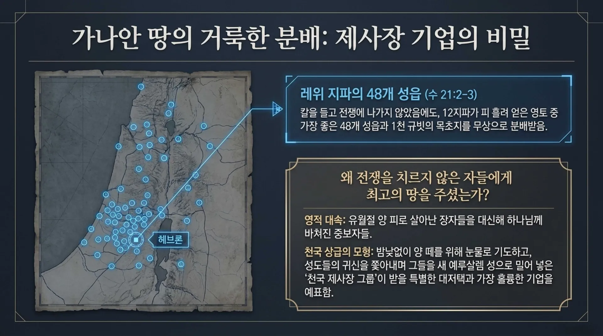 [기독론(83)] The_Heavenly_Blueprint.pdf_6_vora.jpg.webp