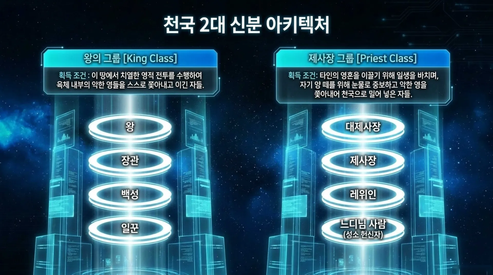 [기독론(83)] Heavenly_Inheritance_Architecture.pdf_5_vora.jpg.webp