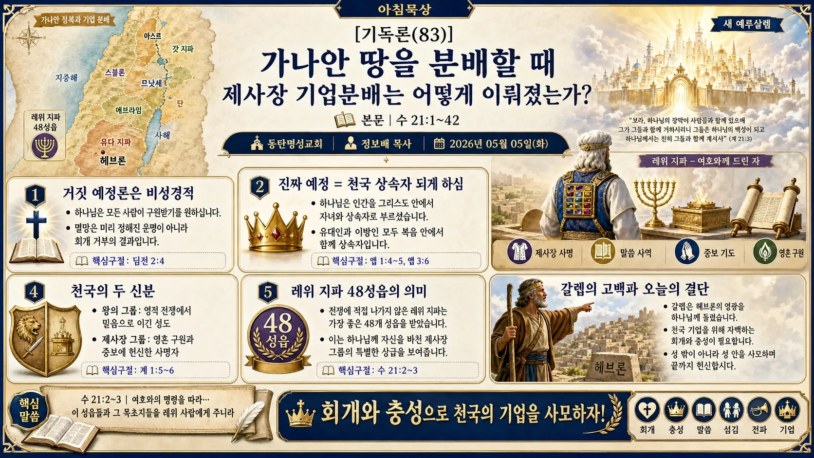 [기독론(83)] 인포그래픽.jpg.webp
