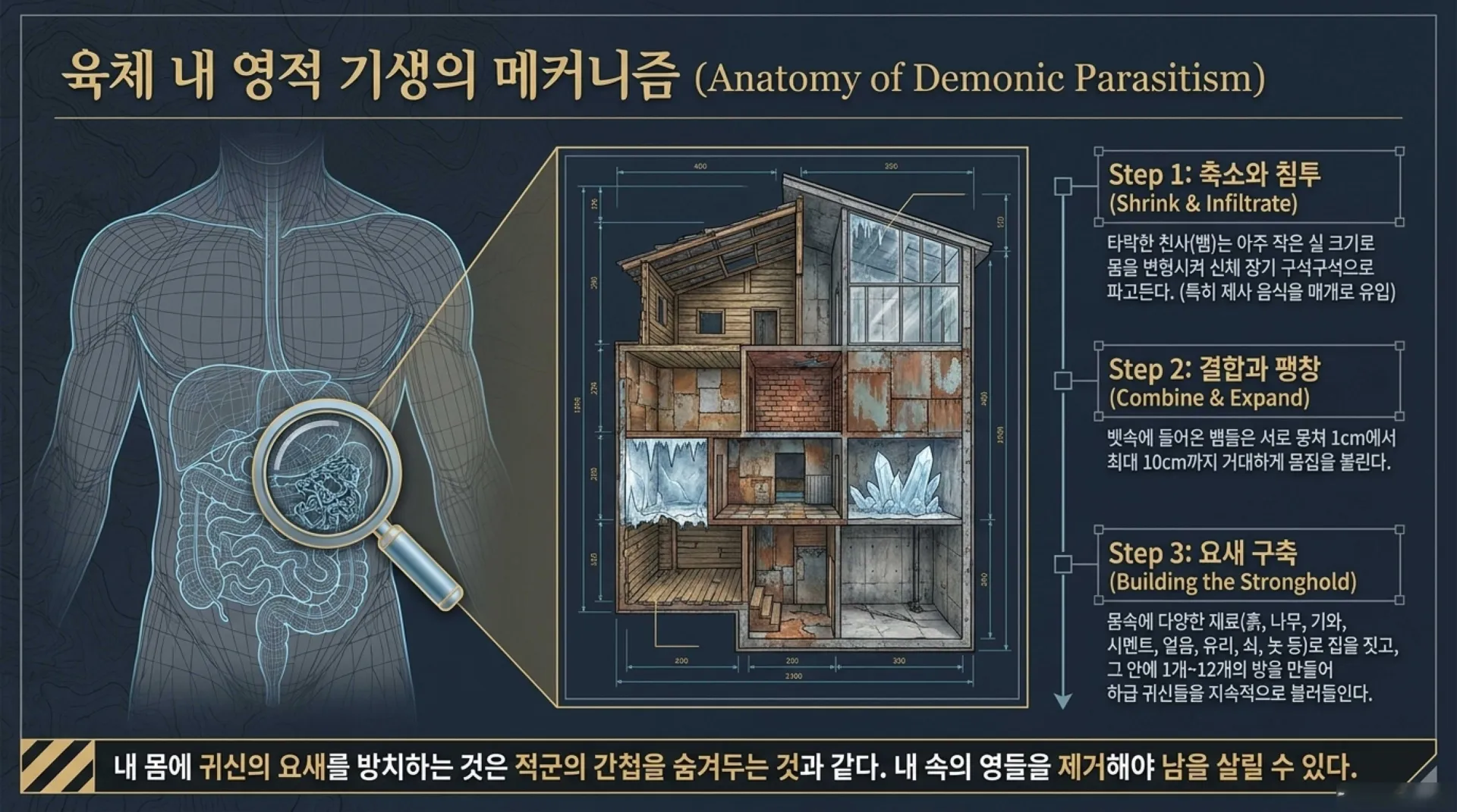 [기독론(83)] The_Heavenly_Blueprint.pdf_8_vora.jpg.webp