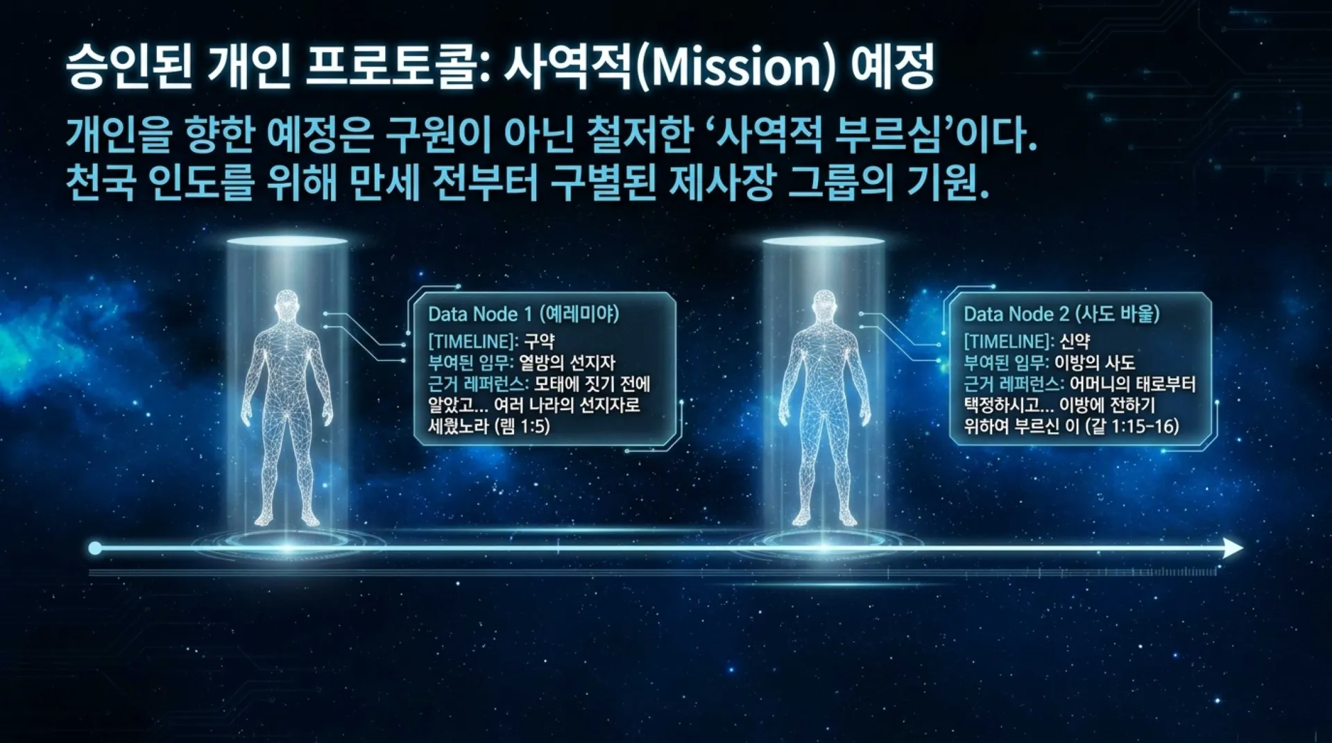 [기독론(83)] Heavenly_Inheritance_Architecture.pdf_4_vora.jpg.webp