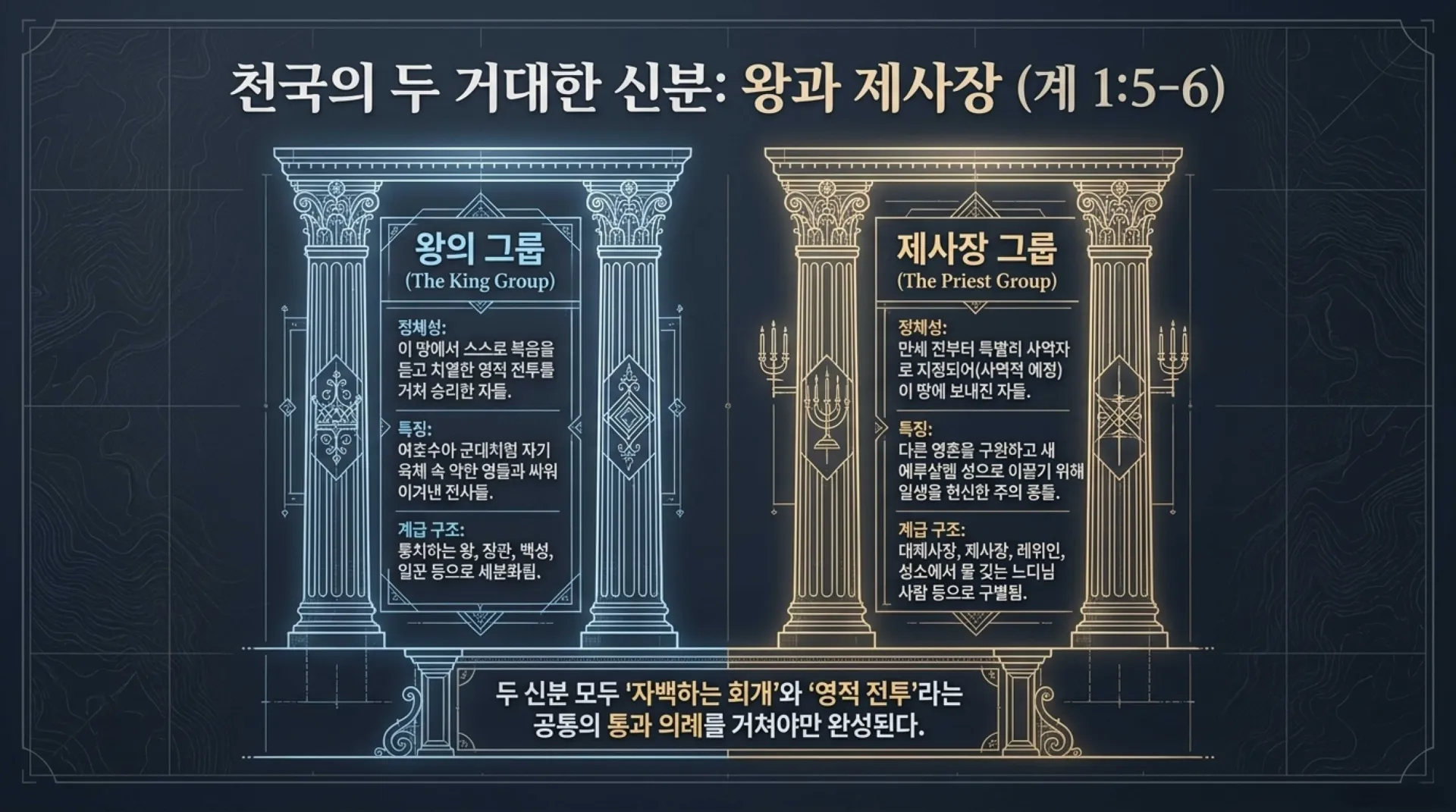 [기독론(83)] The_Heavenly_Blueprint.pdf_4_vora.jpg.webp