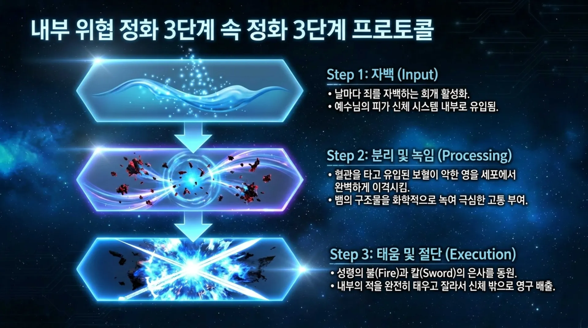 [기독론(83)] Heavenly_Inheritance_Architecture.pdf_9_vora.jpg.webp